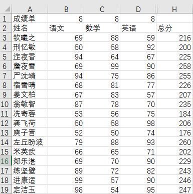 忽略隱藏行總計