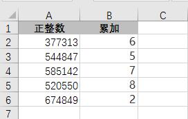 正整數