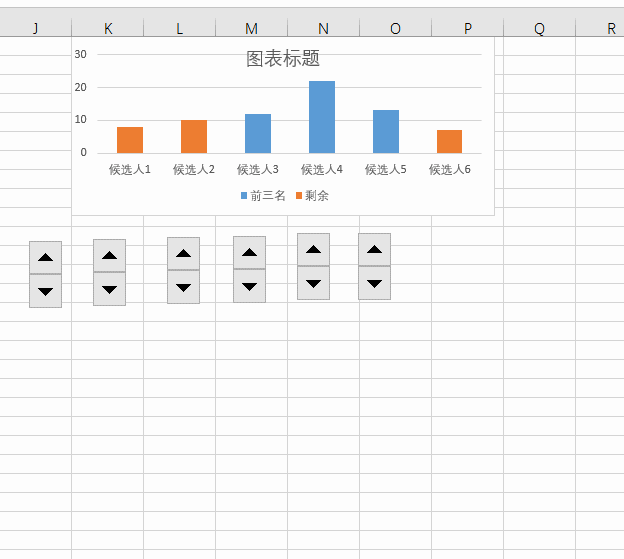設(shè)置坐標(biāo)最大值