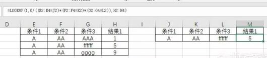 數(shù)據(jù)表