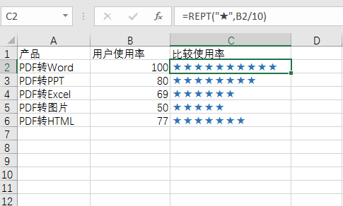REPT函數